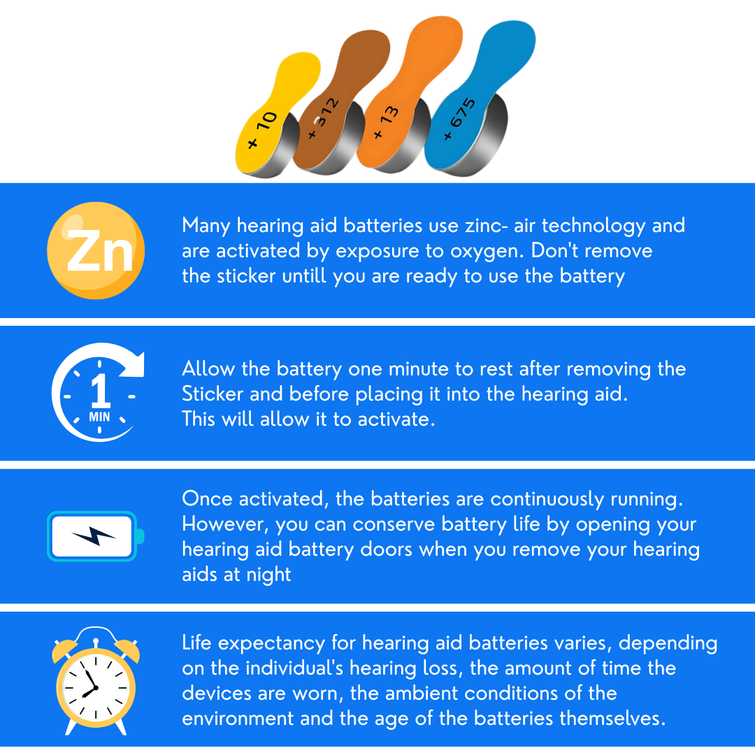 Signia Hearing Aid Battery – Size 675 – Blue