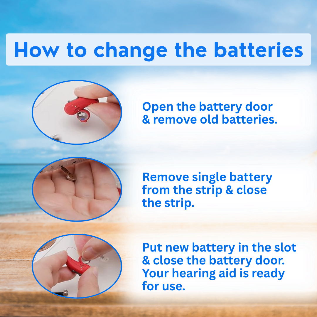 Resound Hearing Aid Battery – Size 675 – Blue