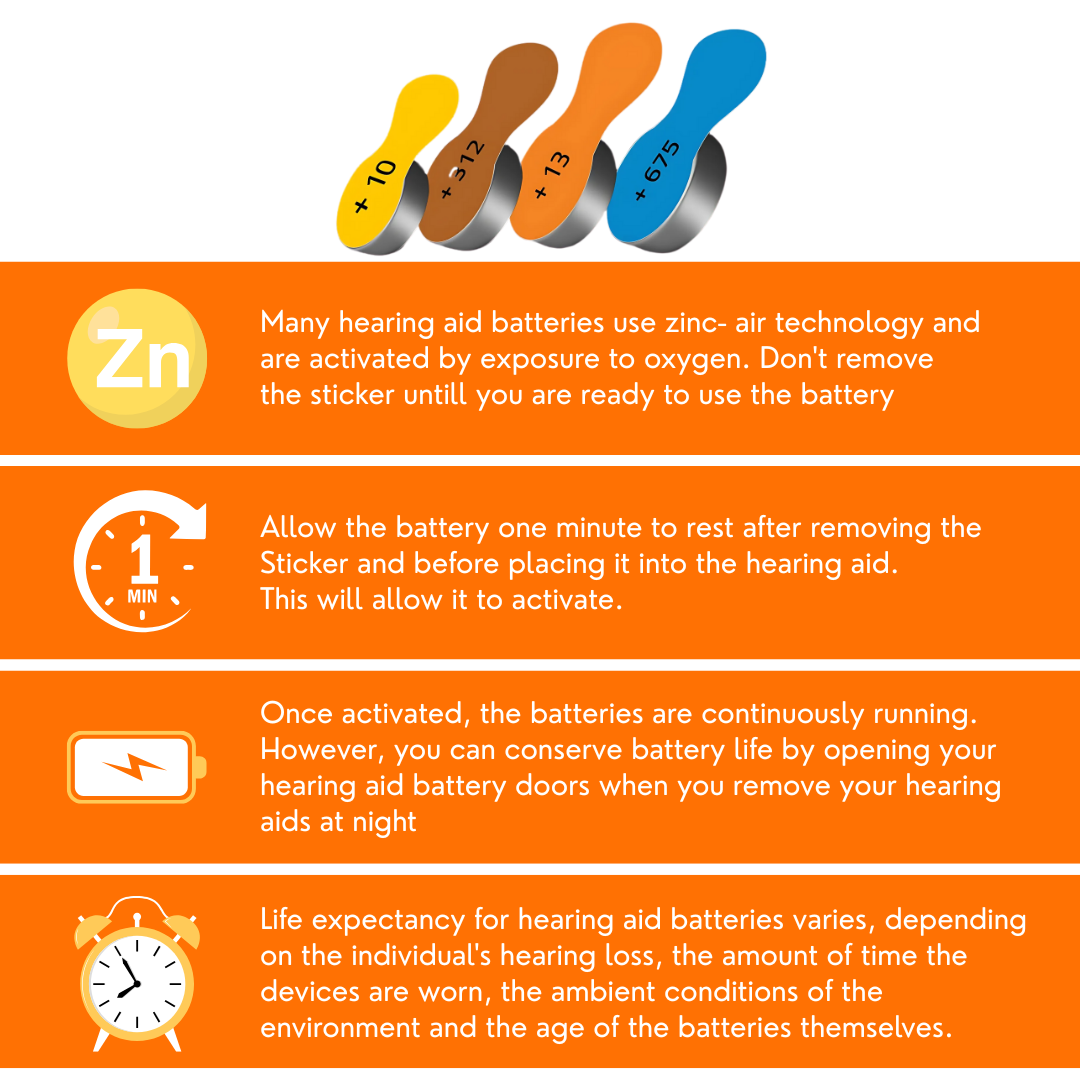 Resound Hearing Aid Battery Orange Colour - Size 13