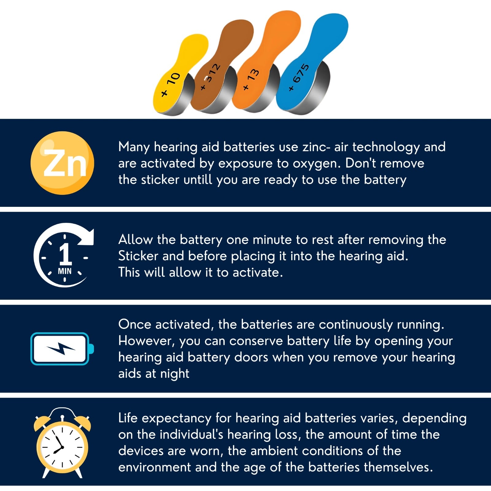Signia Hearing Aid Battery Orange Colour - Size 13